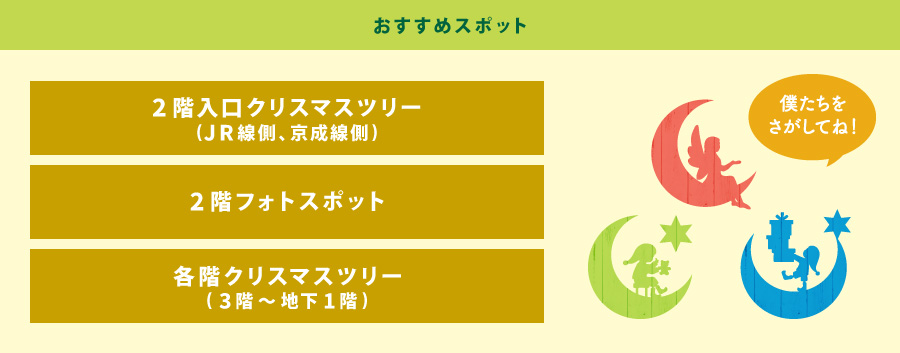 おすすめスポット
