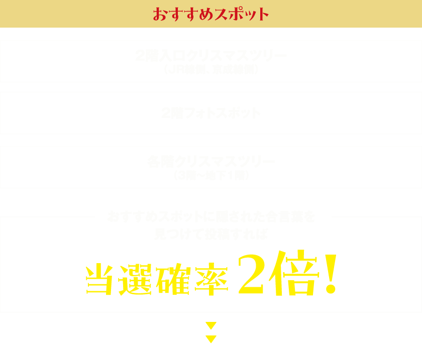 おすすめスポット