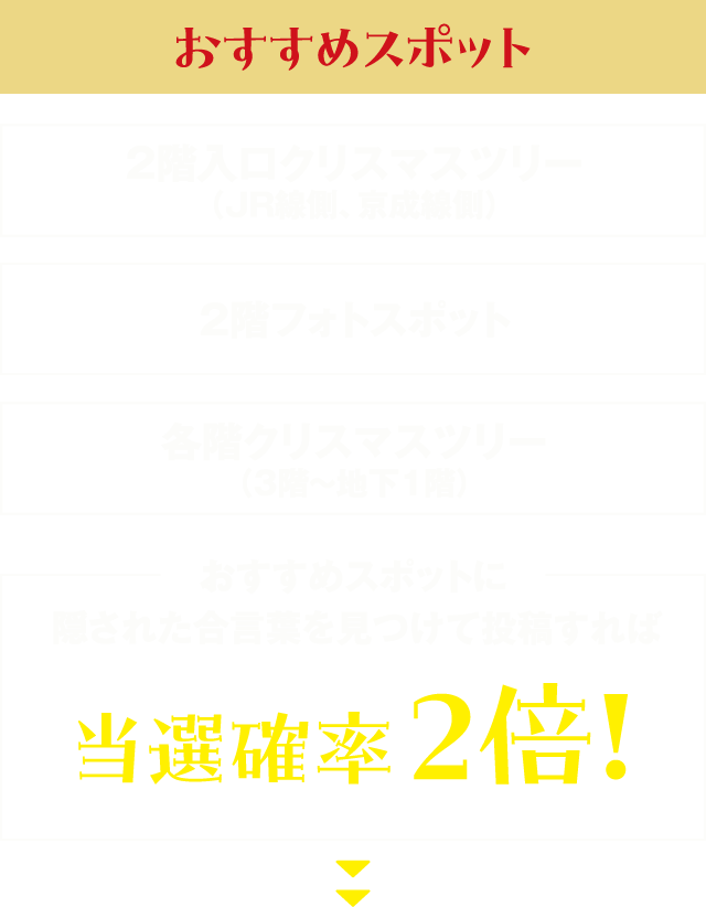 おすすめスポット